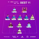 2019 K리그1 서울vs수원 이미지