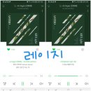 레이지멜론