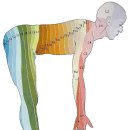 숲길신경과의원 이미지