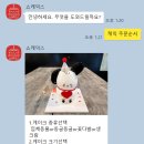 쇼케익스