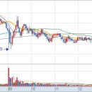 애경 바이오팜(주) 이미지