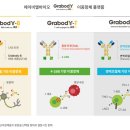 대왕판교로712번길 이미지