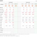 디앤디(D&D) 이미지