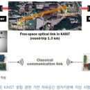 광원빌딩 이미지