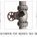 해머가구 네이버블로그