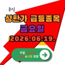 급등.상한가(2026.06.19.금요일)이슈, 시황포함