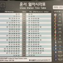 운서역 공영 주차장-2 티스토리