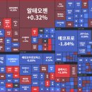 에스엔씨케어