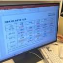 씨유 봉선금호2차점 | 광주 봉선동 1등 헬스장 <사람휘트니스 봉선점> 시설 및 GX 줌바댄스 체험 솔직후기