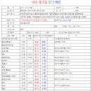 돌산유람선선착장 이미지