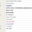 중앙로62번길 이미지