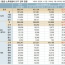 영종종합가스 이미지