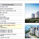 한국전기초자(주)1공장