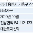 [단독] 또 전세·분양사기···용인 아파트 159가구 무더기 공매 '날벼락' 이미지