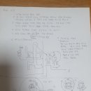 시뮬렉스 이미지