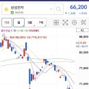 (주)오성바이오 이미지