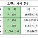 송면초등학교 병설유치원 이미지