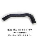 대영호스 네이버블로그