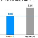 싸다마트 이미지