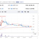 에이비바이오