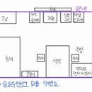 슬로우맨션 이미지