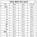리얼앤택스 이미지