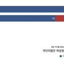 제도에 따른 22대 총선 예측 시뮬레이션 이미지