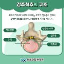위례바른한의원 이미지