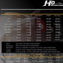 호디테일링 - 화성시 동탄순환대로14길 44 | 호디테일링