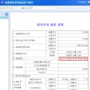 피엔케이 이미지