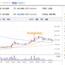 영풍푸드