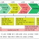 (주)이유헬스케어 이미지