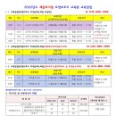 효요양보호사교육원 이미지