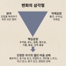 제이콥스 이미지