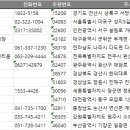 주식회사 패투헤븐 네이버블로그