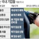 ■ 투약 없이, 전자약으로 우울증.치매 치료한다. 이미지