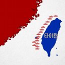 양안전쟁 몇년안에 일어난다vs안일어난다 이미지