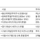 디에스아이씨티 네이버블로그