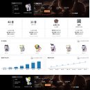 부길농장3 이미지