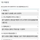 GS25수원삼성점 이미지