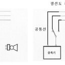 마건국 선생님 결선도 문제 / 질문 드려보고자 합니다. 이미지