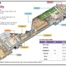 광양실내골프연습장 이미지