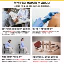 연세미초롬의원 네이버블로그