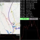 343차 정기산행 & 시산제 산장산 이미지