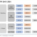 (주)필테크 이미지