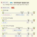 시즌글라스 이미지