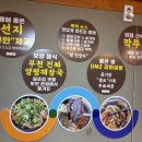 부천역 5번출구 | 부천역 맛집 양평해장국맛집 국밥맛집 솔직후기