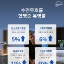 편안한 수면센터 이미지