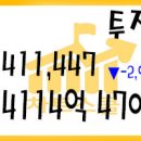 2021년 09월 14일 국내증시 투자자예탁금과 신용융자 09/13 이미지