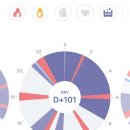 백일한의원 이미지